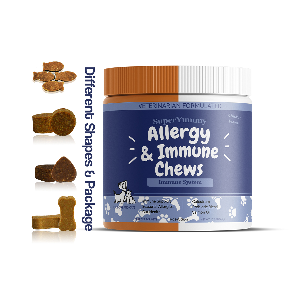 Allergy Relief & Anti Itch